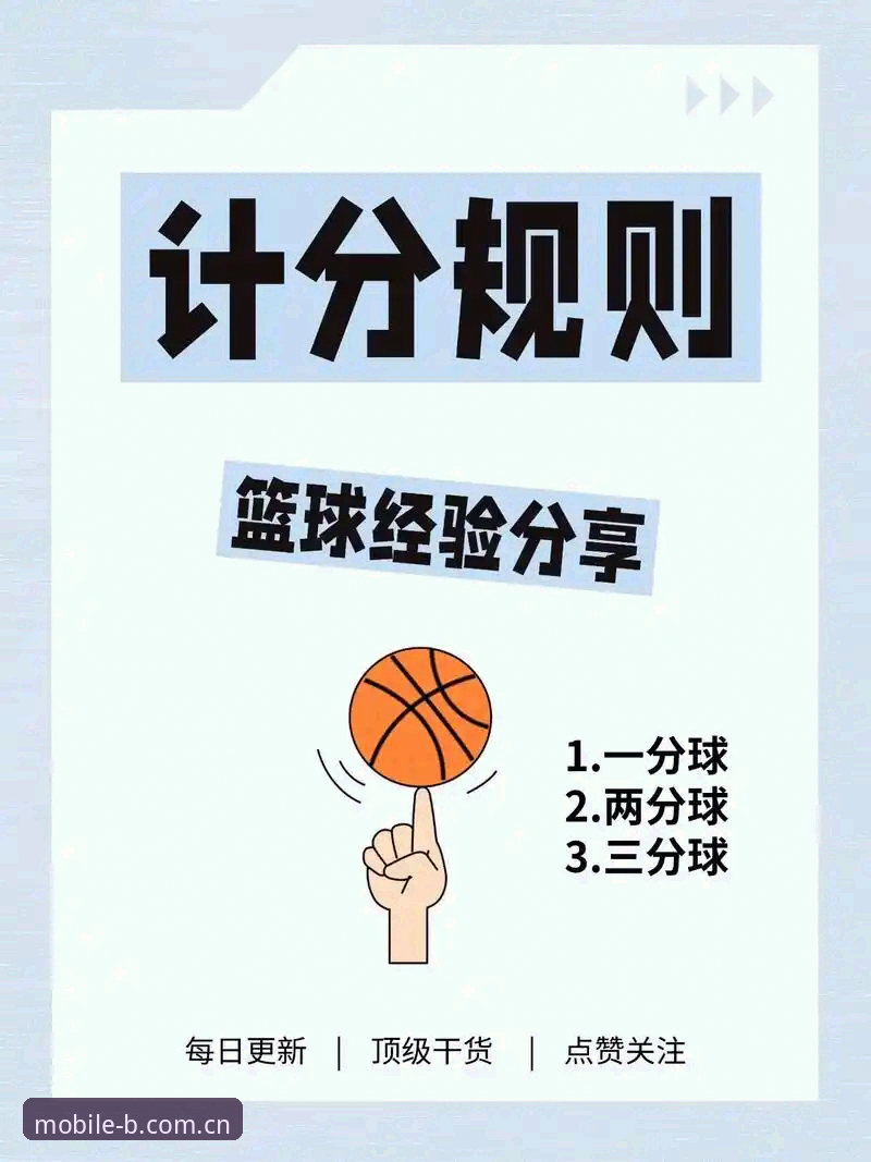 最新b体育篮球赔率 最新B体育篮球赔率详解与新手操作指南